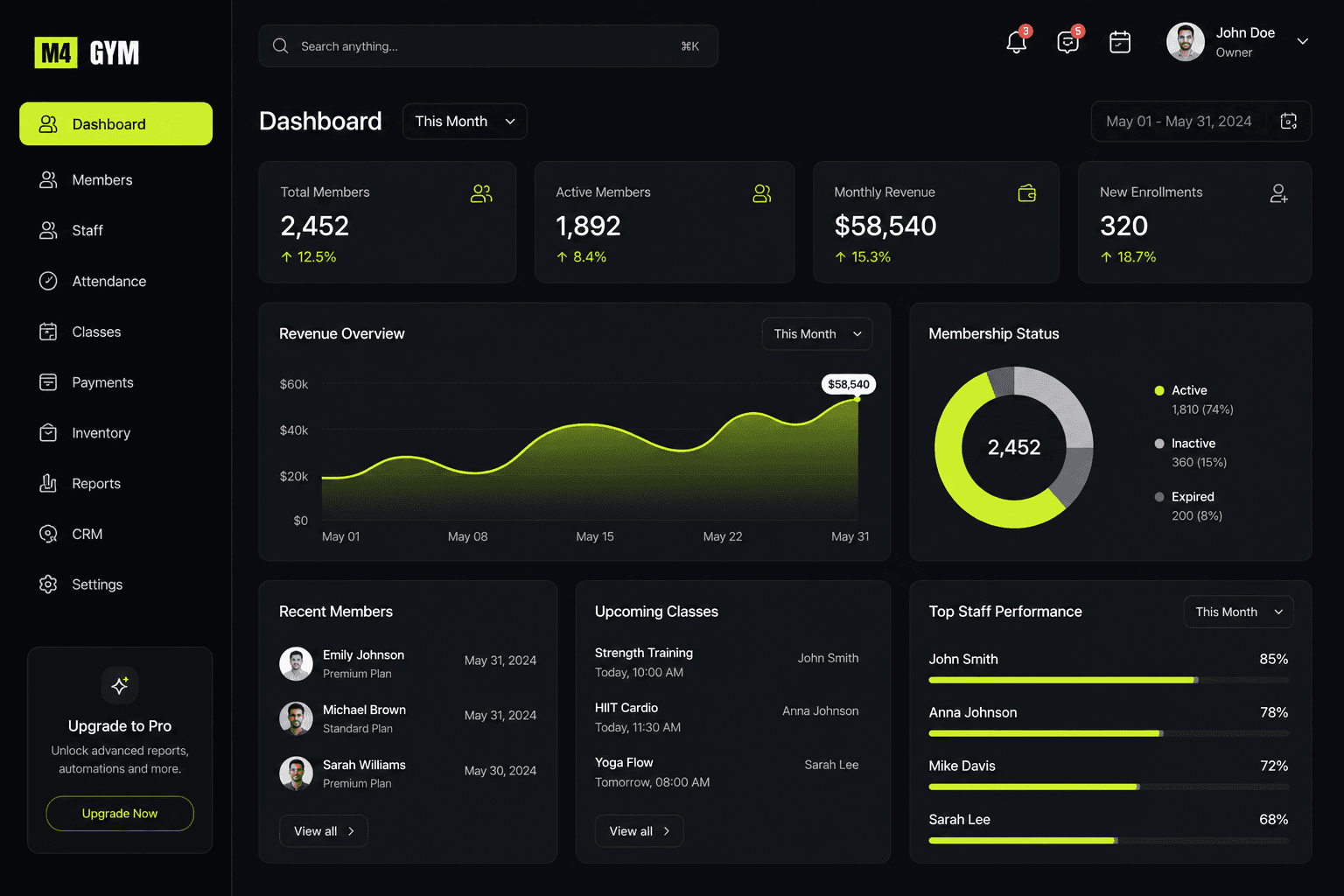 dashboard-mockup