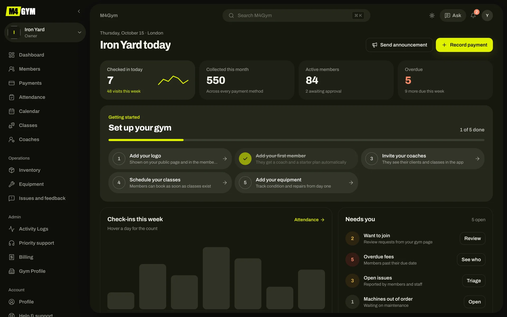 The M4GYM owner dashboard: check-ins today, money collected, active members and overdue fees